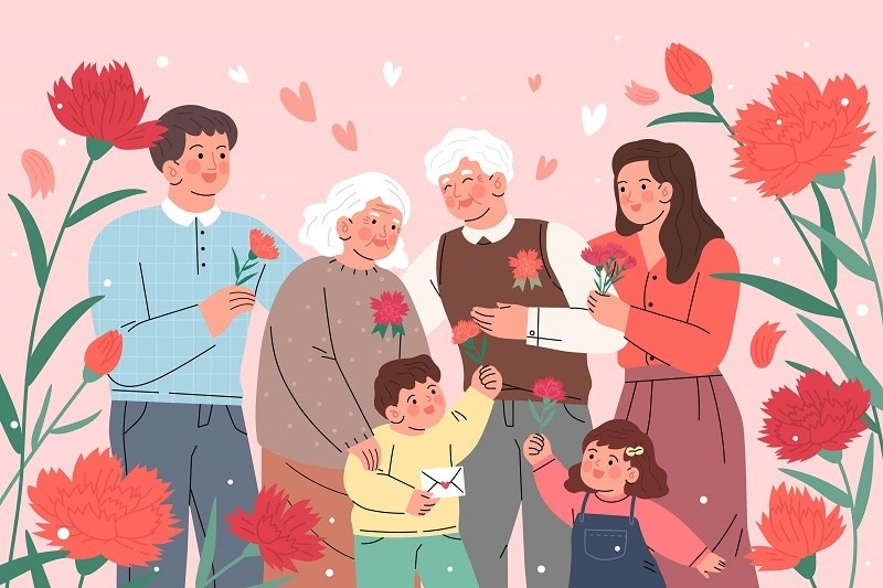 Tiếng Trung chủ đề gia đình