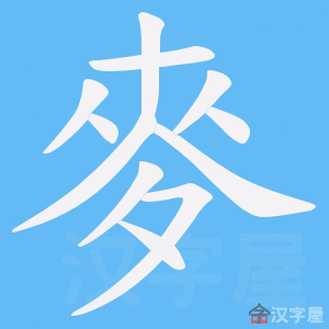 Bộ thủ tiếng Trung - Mạch
