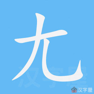 Bộ thủ tiếng Trung - Uông