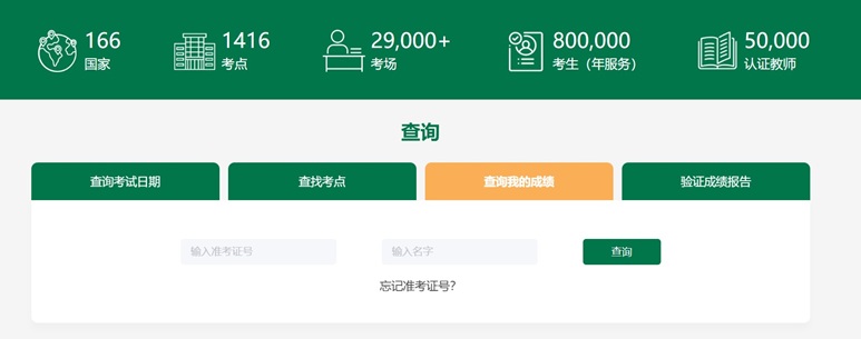 tra cứu điểm thi hsk