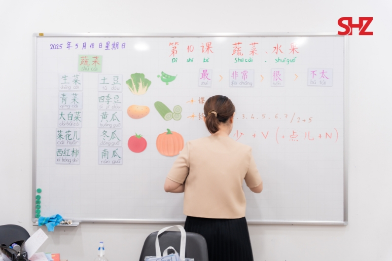 trung tâm tiếng Trung trẻ em