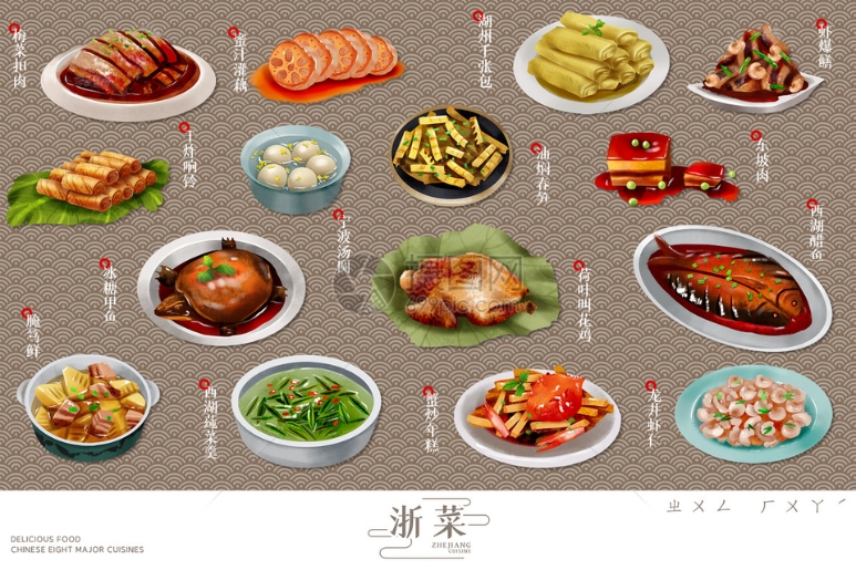 văn hoá ẩm thực Trung Hoa