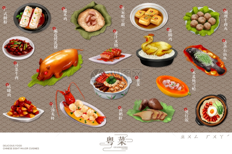 văn hoá ẩm thực Trung Hoa