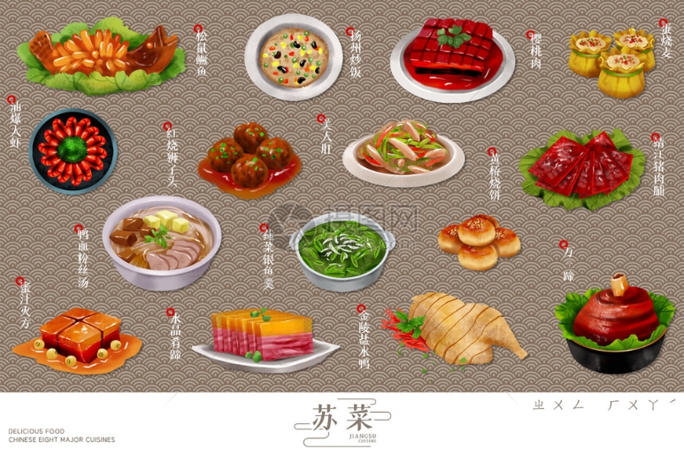 văn hoá ẩm thực Trung Hoa