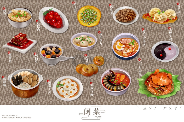 văn hoá ẩm thực Trung Hoa