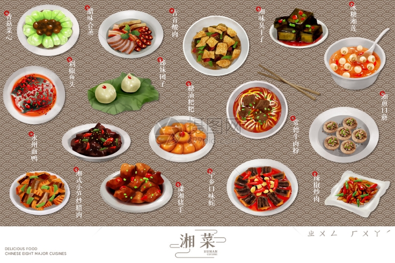 văn hoá ẩm thực Trung Hoa