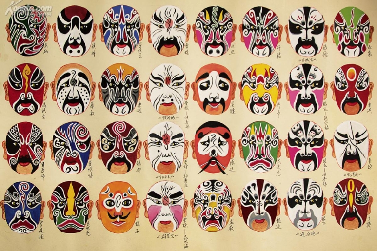 nghệ thuật biến mặt