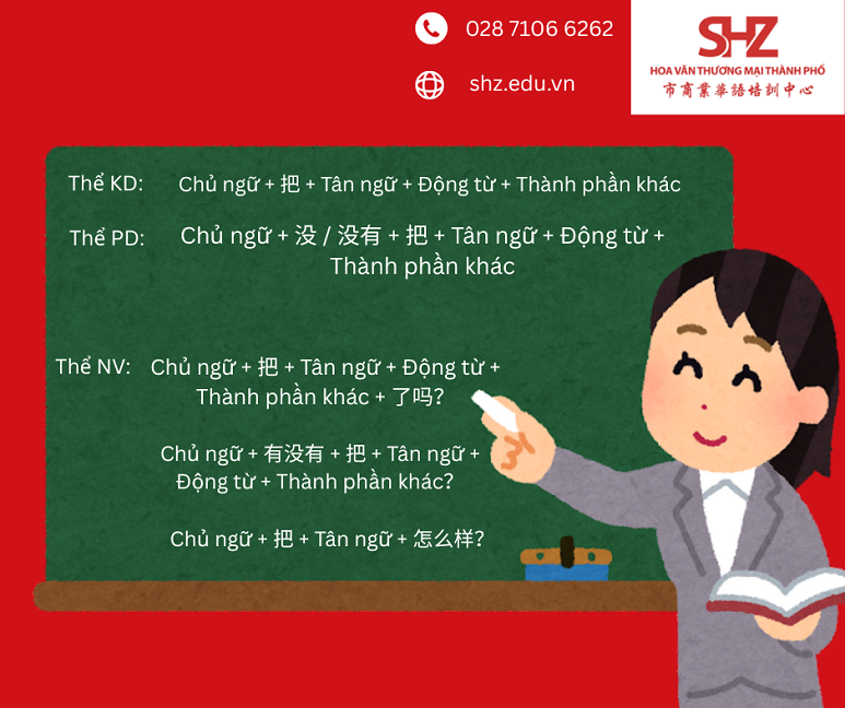 Cách dùng câu chữ 把 trong tiếng Trung 2 Cấu trúc dùng câu chữ 把 trong tiếng Trung
