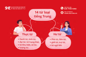 Sơ đồ các loại từ trong tiếng Trung