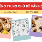 Tiếng Trung Chủ Đề Văn Hóa Trung Quốc