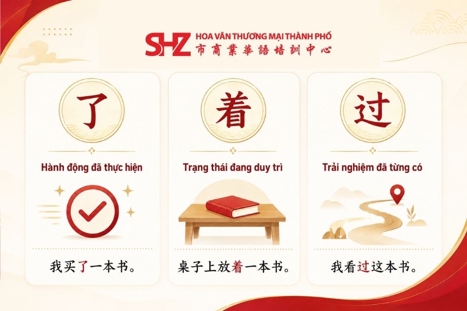 Phân biệt trợ từ 了 着 và 过 trong tiếng Trung