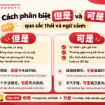 Phân biệt 但是 và 可是 trong tiếng Trung