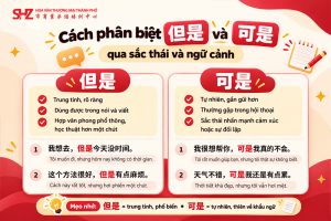Cách Phân Biệt 但是 Và 可是 Trong Tiếng Trung Dễ Nhớ Dễ Hiểu Nhất