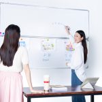 Trung Tâm Dạy Tiếng Trung Cho Người Đi Làm